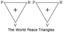world peace dt's